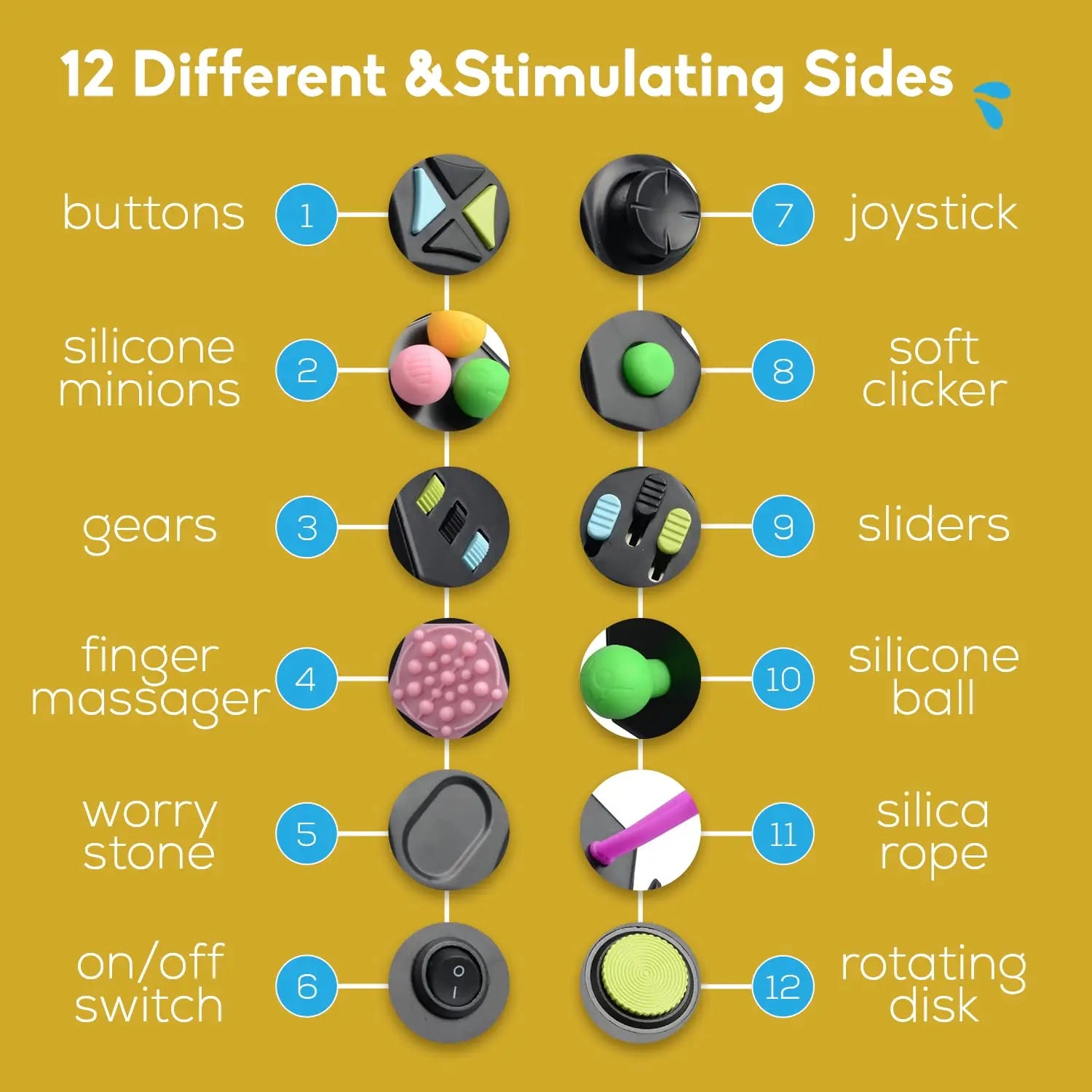 12-Sided Fidget Cube - Ultimate Stress Relief Toy for Anxiety, ADHD & Focus
