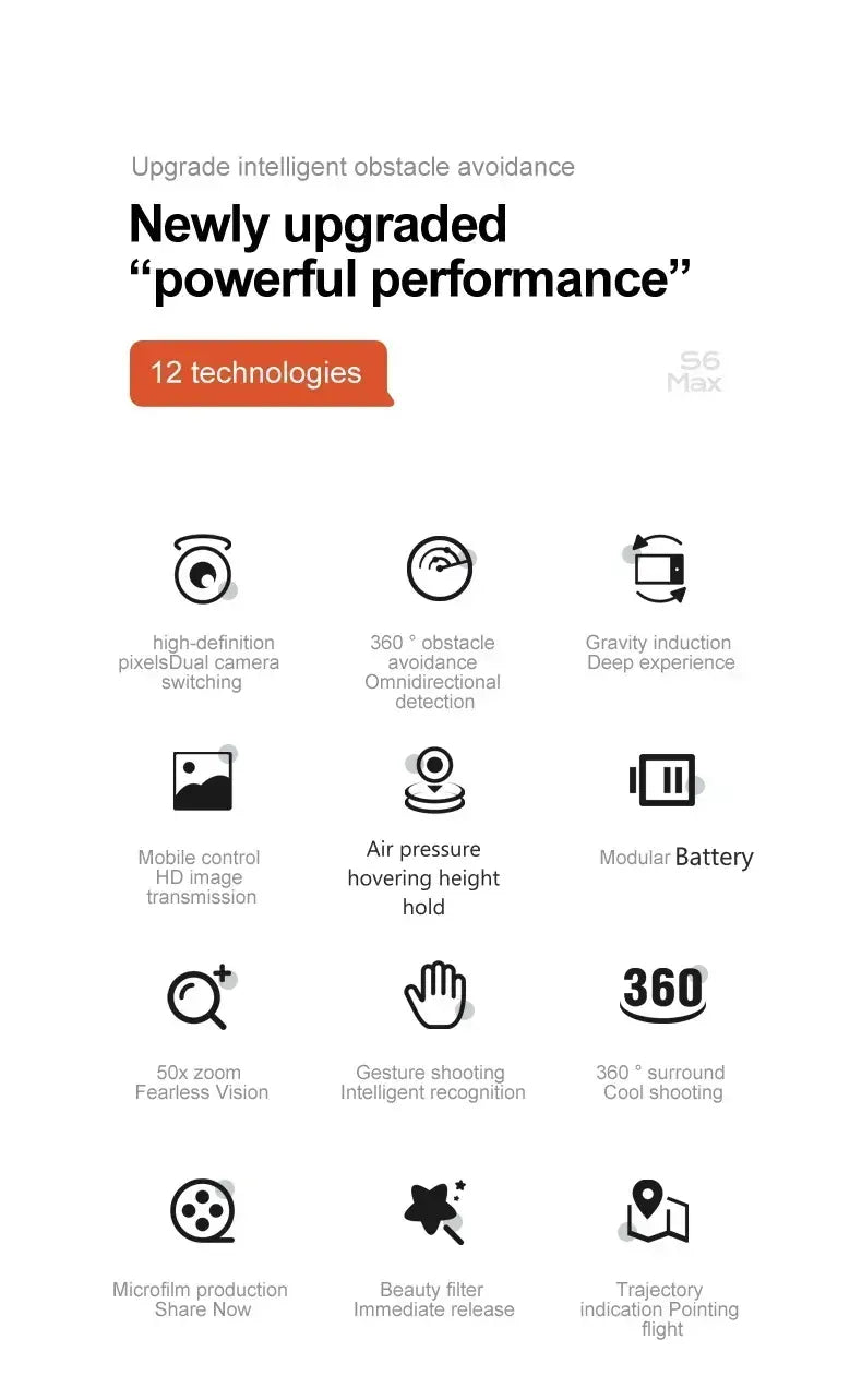 5G GPS Drone 8K Professional 4K Dual Camera Aerial Photography Obstacle Avoidance UAV Quadcopter Helicopter Toys Gifts