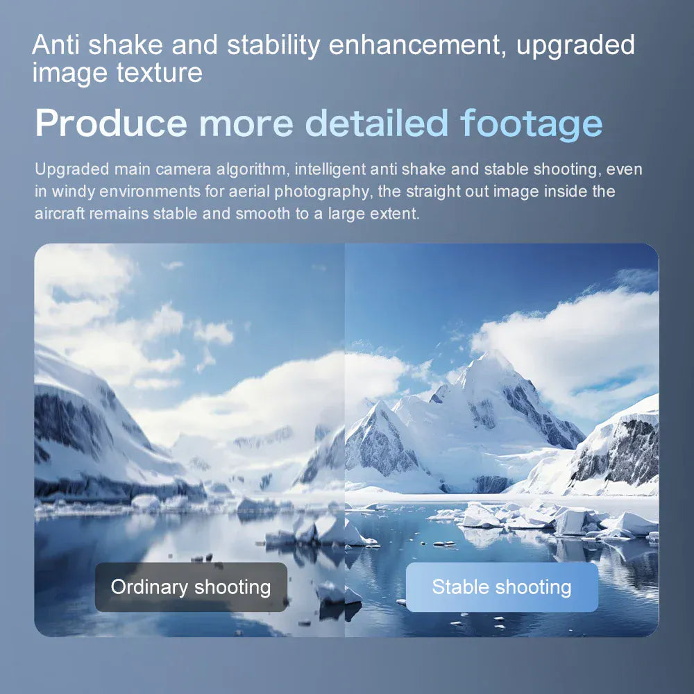 GT8 Drone 6K /8K HD Camera Obstacle Avoidance Aerial Photography Brushless Drone with Screen Foldable RC Drone four-axis Drone