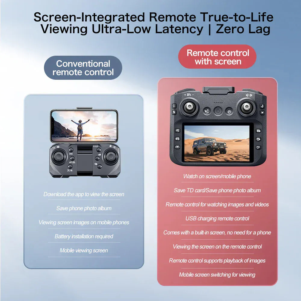 Xiaomi Mijia GT8 Drone 4K Professional 8K Camera Aerial FPV Avoiding Obstacle with Large Screen Remote Control Folding RC Dron