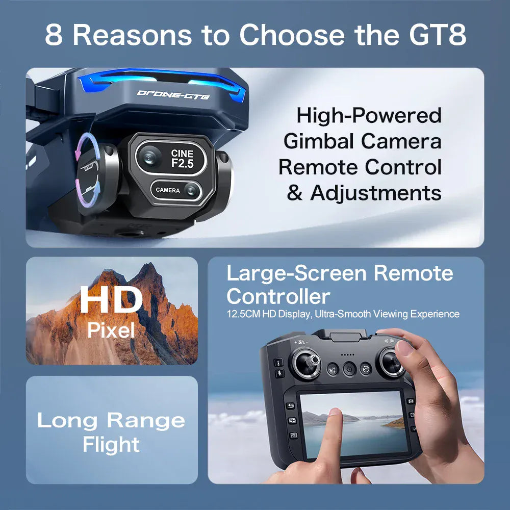Xiaomi Mijia GT8 Drone 4K Professional 8K Camera Aerial FPV Avoiding Obstacle with Large Screen Remote Control Folding RC Dron