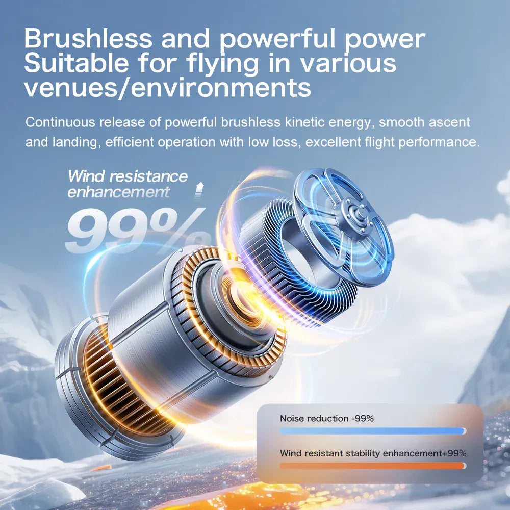 Xiaomi Mijia GT8 Drone 4K Professional 8K Camera Aerial FPV Avoiding Obstacle with Large Screen Remote Control Folding RC Dron